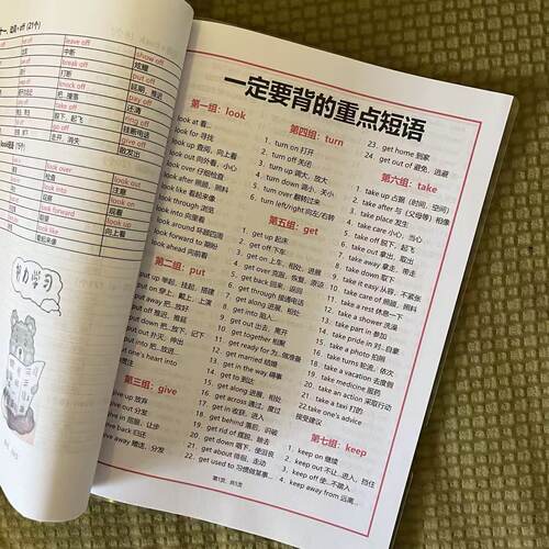 中学生英语语法、语法顺口溜中小学生资料汇总学习用笔记本 - 图2