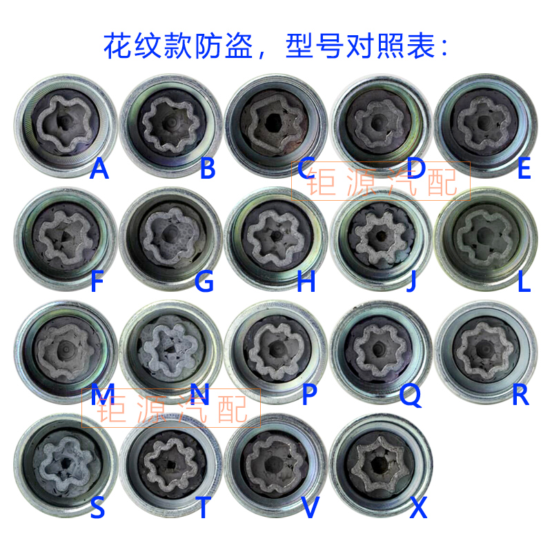 奥迪A4L A6 Q3 A3 A7 Q5L车轮毂轮胎防盗螺丝 拆卸工具套筒钥匙帽 - 图1