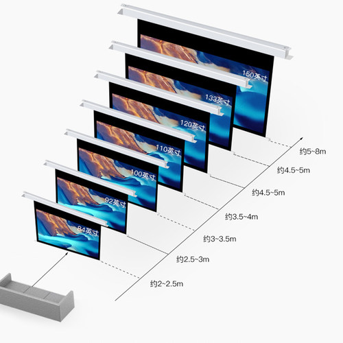 嵌入天花投影幕布暗装4K超高清菲涅尔抗光幕电动升降适用坚果极米-图2