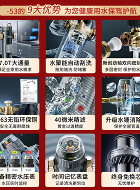 美的家用自动反冲洗全铜厨房自来水中央全屋前置净水QZBW20S-53