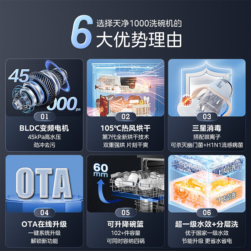  midea美的驰风洗碗机