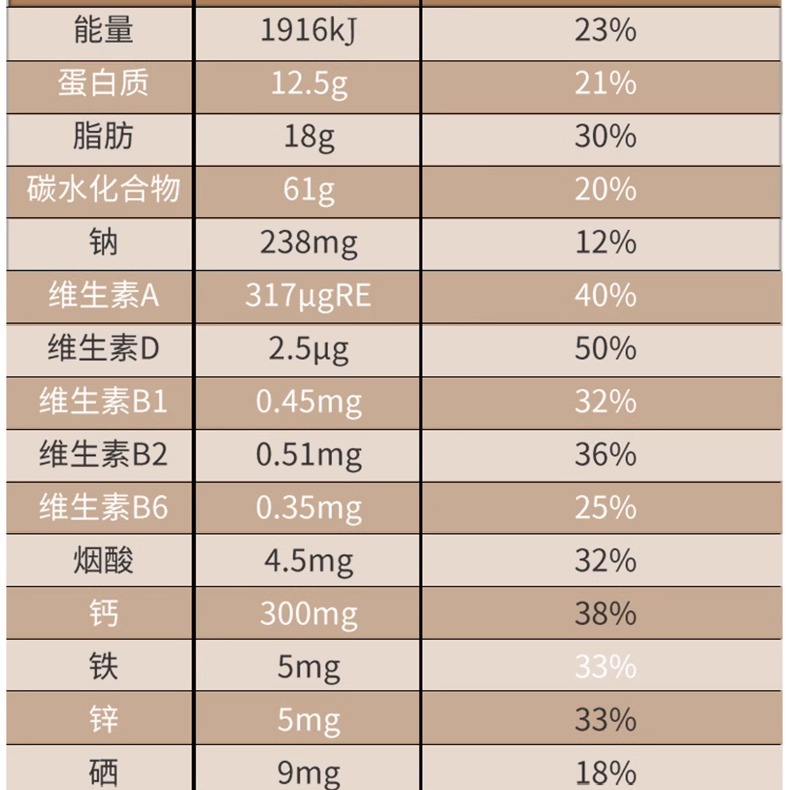 13压缩干粮秦皇岛海洋家庭应急储备爬山食品户外900饼干代餐露营-图3