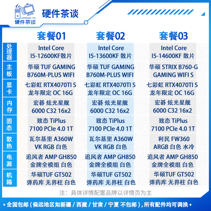 硬件茶谈 华硕TUF 14代i7 14700KF 13600KF独显组装台式主机电脑 - 图0