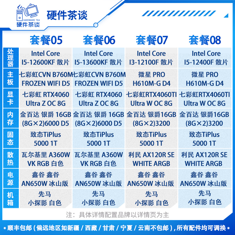 硬件茶谈 白色海景房4060独立显卡13代13700电竞性能游戏电脑主机 - 图1