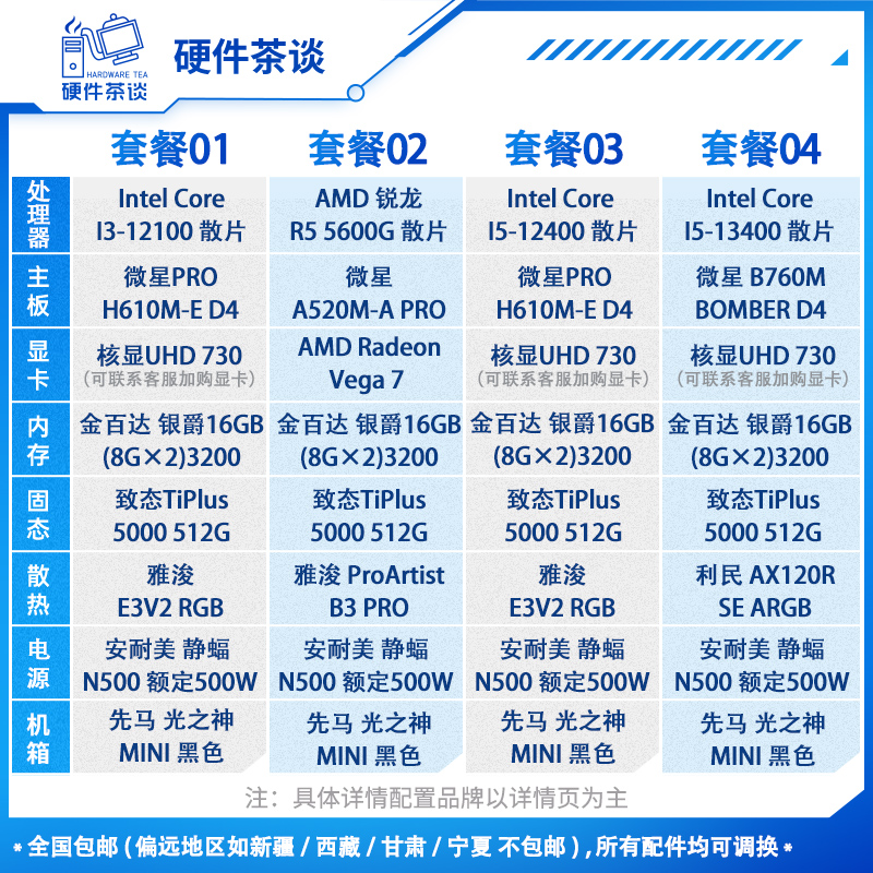 硬件茶谈 AMD5600G Intel i513400 13600K核显无显卡办公电脑主机 - 图0