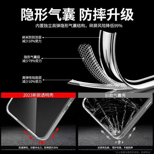 适用于OPPO Reno7手机壳Reno7Pro硅胶7SE高清透明全包简约防摔软壳保护套 - 图1