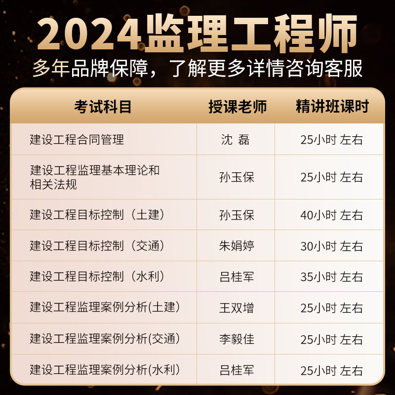 环球网校2025监理注册工程师课件教材历年真题土建交通水利24课程-图0