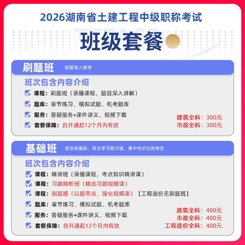 备考2026年湖南省土建中级职称视频课程考试建筑工程市政造价网课