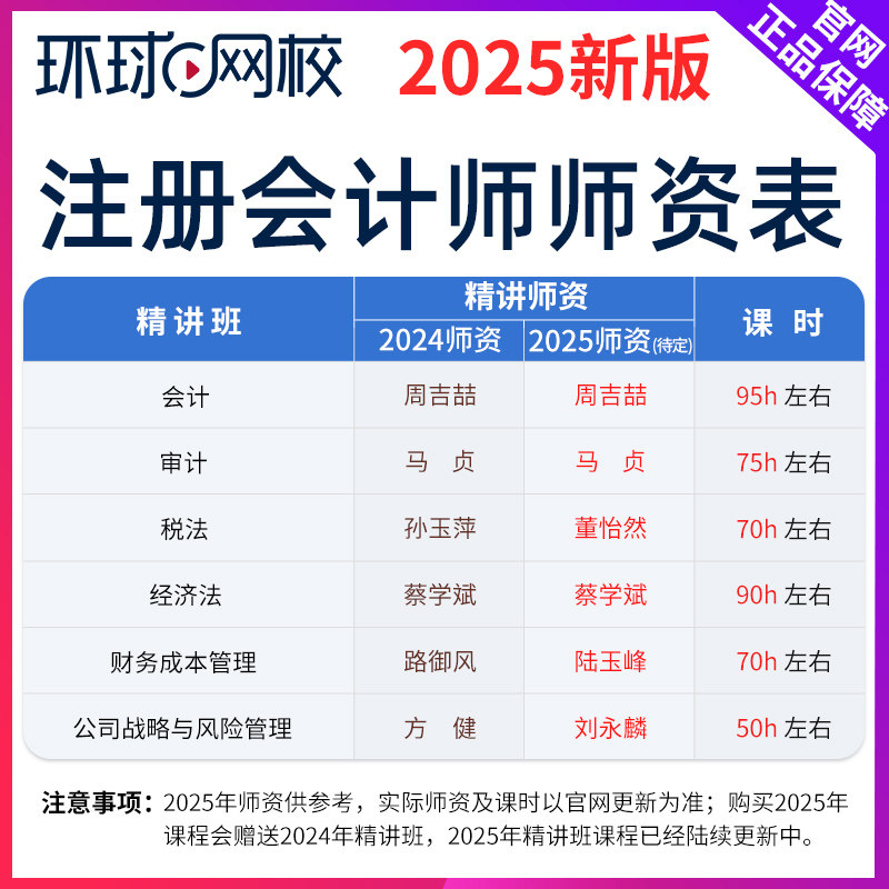 环球网校2025注册会计师课件CPA经济法蔡学斌视频网课教材精讲班
