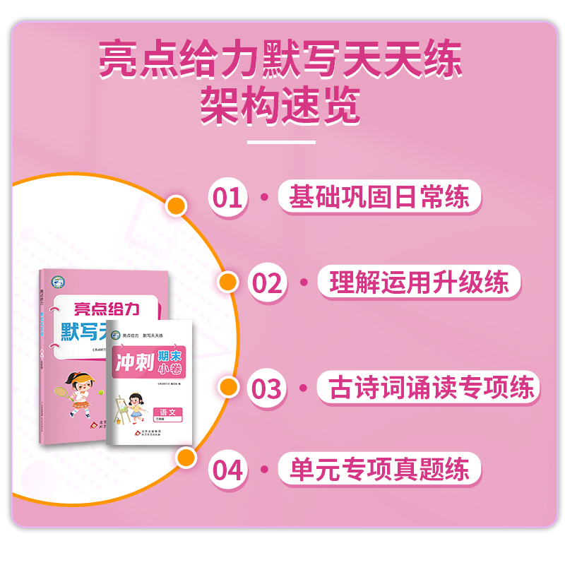 福建省2025春 亮点给力计算天天练默写语文数学人教版 小学一二三四五六年级下册123456年级教材同步专项训练口算速算计算练习册
