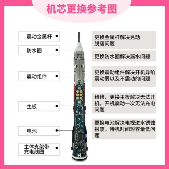 专业维修飞利浦电动牙刷  冲牙器 维修 售后配件 iO系列  换外壳 - 图3