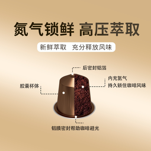 NESPRESSO/奈斯派索 C113 - 图1