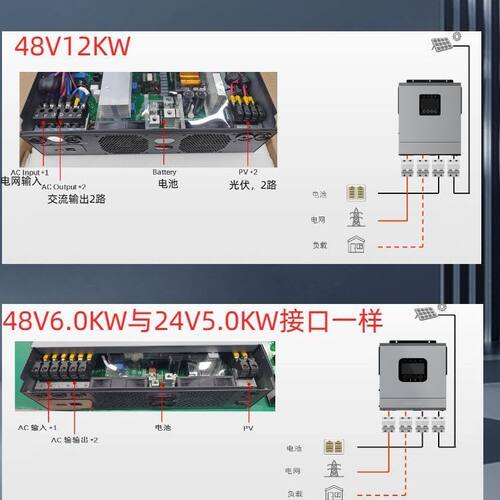 太阳能光伏离网逆控一体机 高频220v mppt 逆变器 光伏充电控制 - 图0