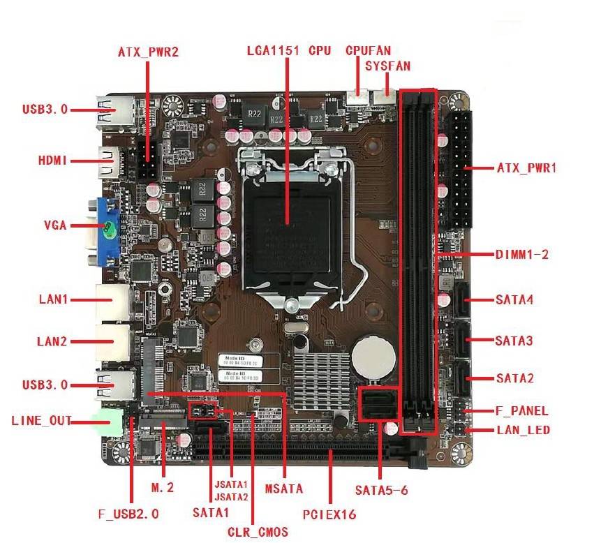 议价豆希H310I/B365/B360/N5095工控主板6盘16盘NAS/M.2双网四网2-图0