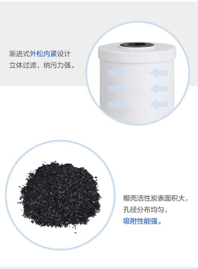 SONZE桑泽复合活性炭滤芯颗粒碳
