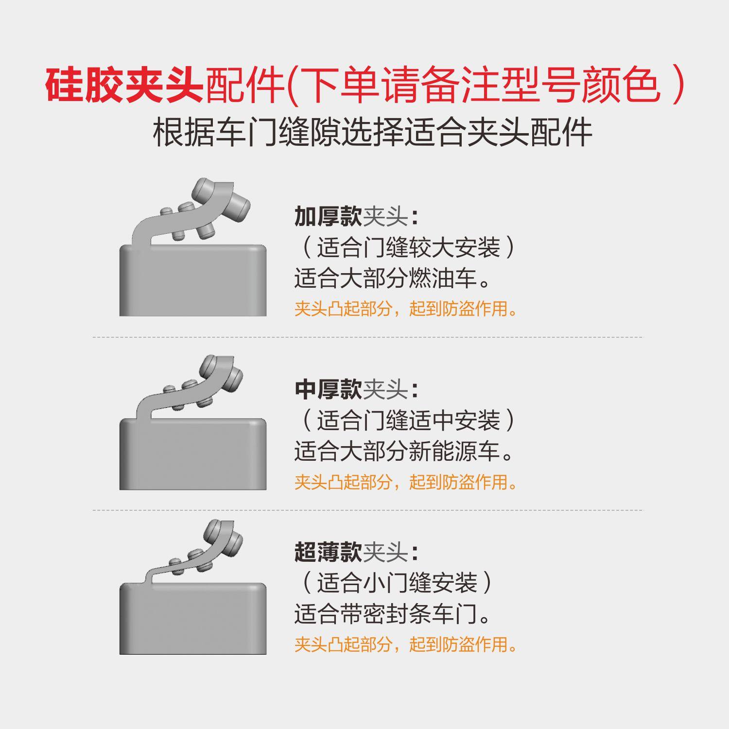 车门开门杀宝虎盾防撞条通用型车门防护垫防磕碰保护垫磁吸防刮蹭,淘宝优惠券,粉丝福利购,淘宝优惠卷