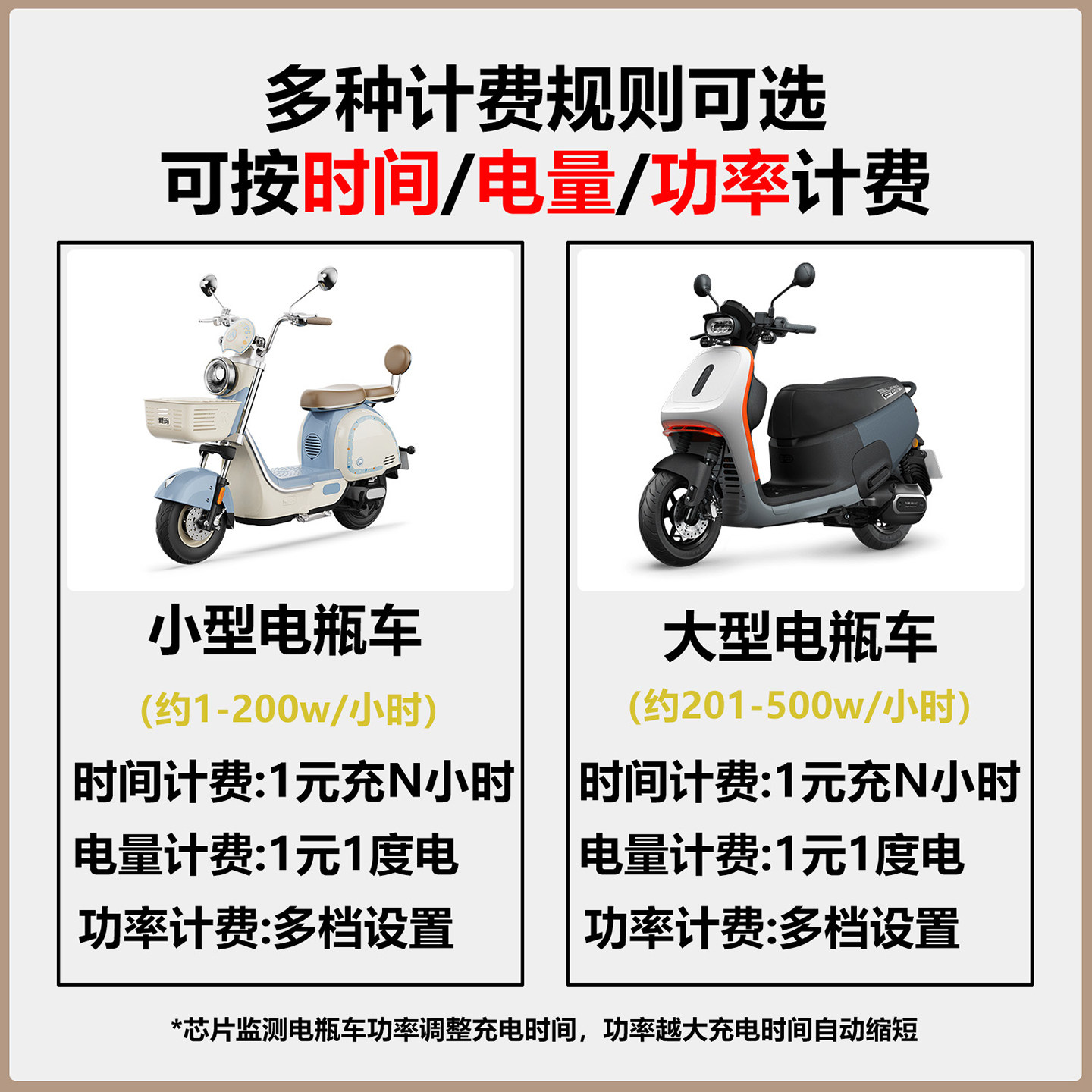 电瓶车电动自行车充电桩站海康威视4G版10路扫码刷卡智能充电桩,淘宝优惠券,粉丝福利购,淘宝优惠卷