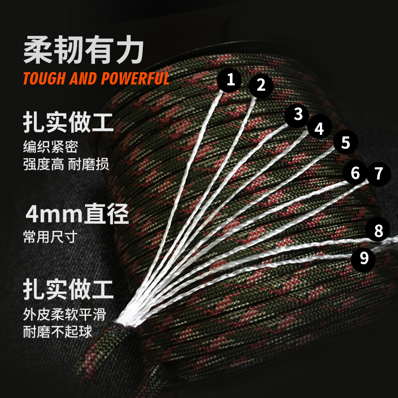 9芯伞绳编织diy手链手环用4mm绳子户外登山野营帐篷天幕拉伸-图0