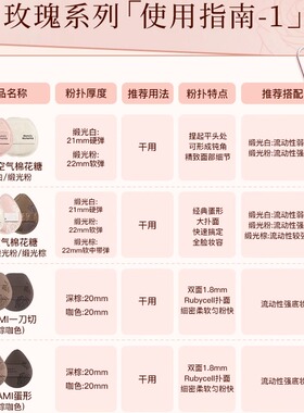 会员减3！毛吉吉玫瑰系列粉扑！