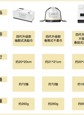 超大包加厚168抽悬挂洗脸巾