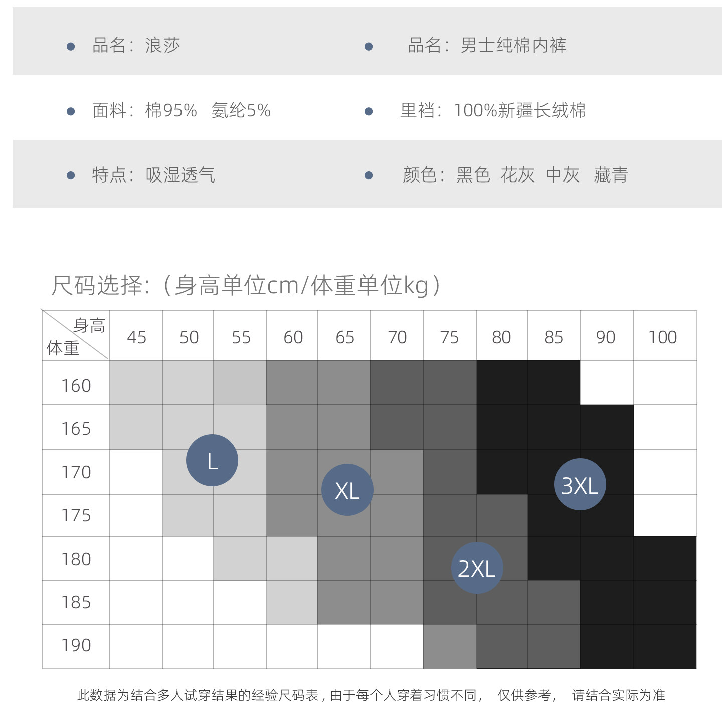 浪莎男士内裤纯棉平角裤头透气运动裤头男生潮流青年裤衩四角裤头