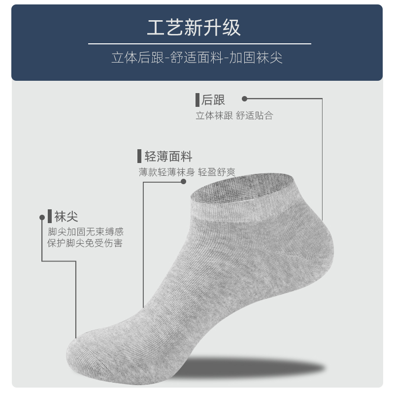 浪莎官方旗舰店浪莎袜子男士船袜夏季薄款短袜运动男袜夏天吸汗透气低筒学生棉袜1