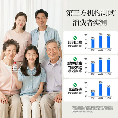 双飞人爽水非驱蚊花露水户外旅行开车劳顿非港版官方正品 - 图1