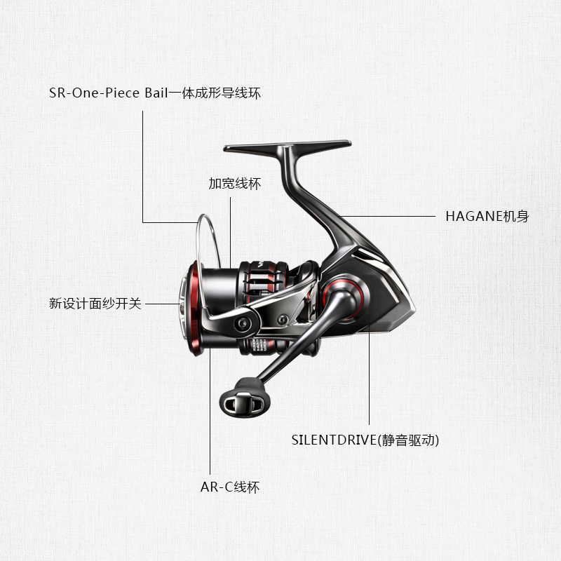 20款SHIMANO禧玛诺万福特纺车轮CI4 VANFORD万福德远投路亚渔轮 - 图0