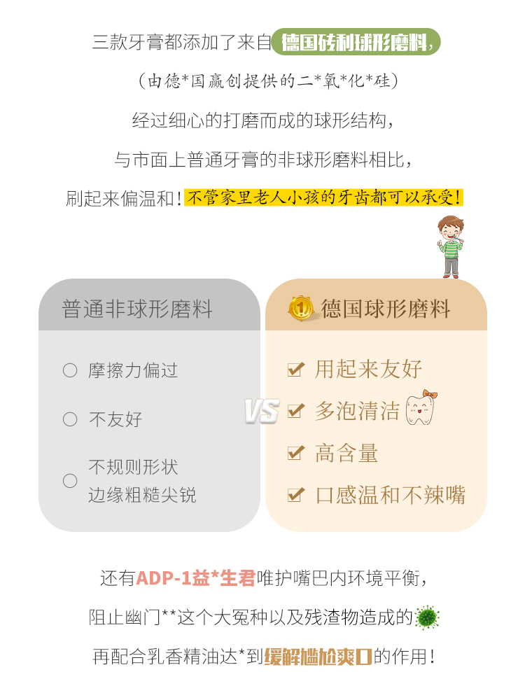 RNW牙膏去黄去口臭女清新口气小苏打牙膏正品男士专用去烟渍女生-图2