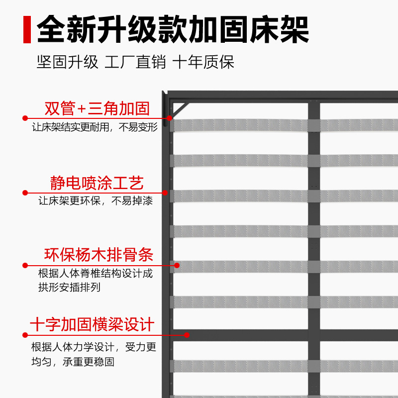 隐形床五金配件侧翻床多功能壁床衣柜一体折叠床隐藏下翻床墨菲床 - 图0