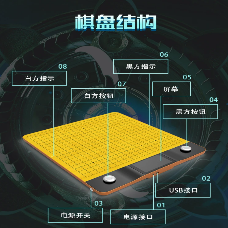 野狐智能棋盘 绝艺AI复盘 涨棋神器 实时人人对弈 野狐少儿围棋 - 图2