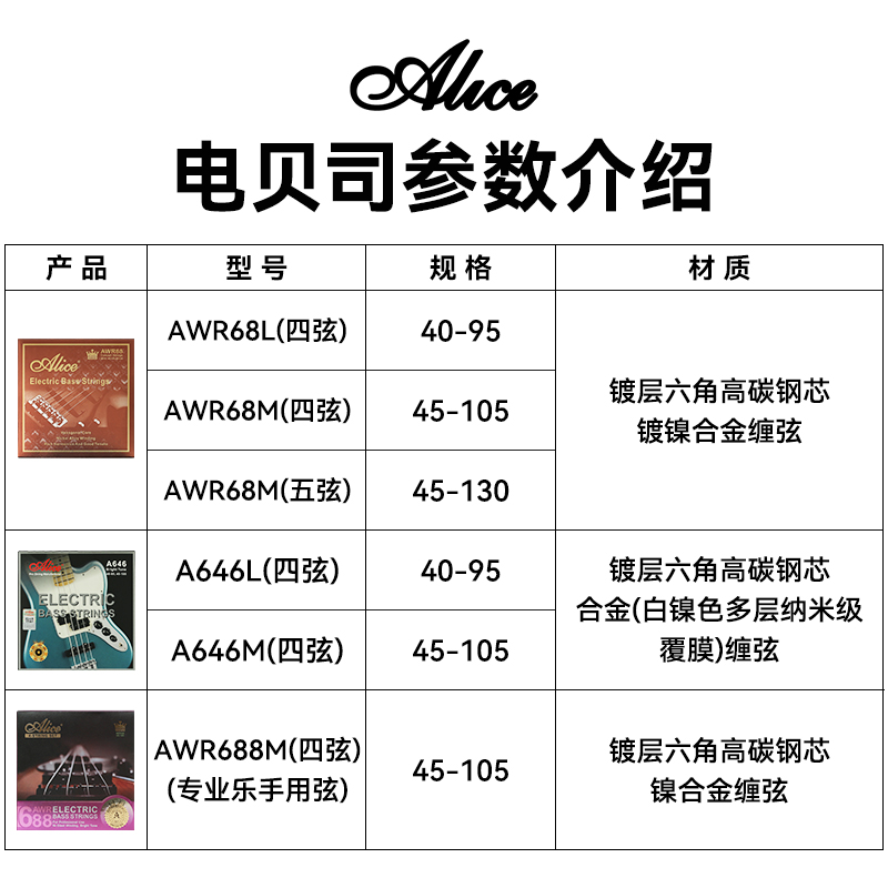 Alice爱丽丝A646电贝司琴弦纳米覆膜专业电贝斯弦bass套弦贝司弦 - 图0