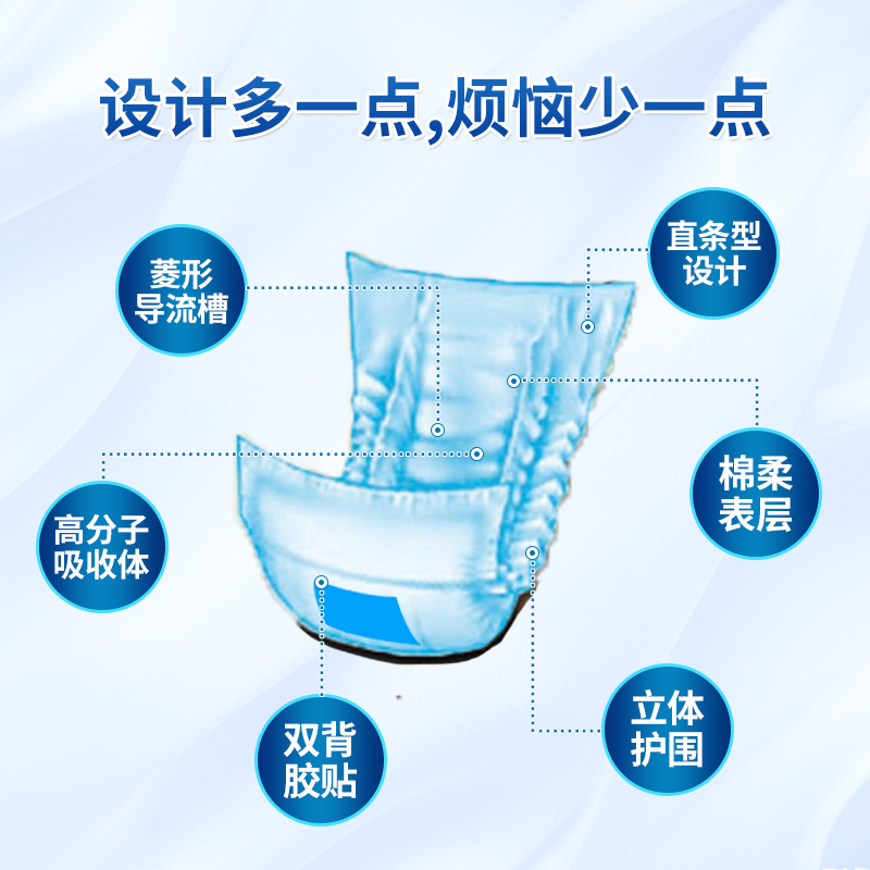 至亲康成人纸尿片直条U型尿布男老年人用尿不湿妇婴巾80片经济装 - 图1