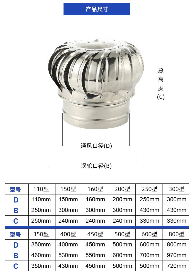 110 160 200 300 400型成品304不锈钢无动力风帽风球屋顶烟道管道