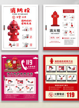 消防栓贴纸可移除不留胶遮丑装饰