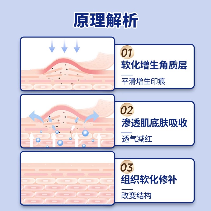 芭克美美国进口疤克巴克去疤膏儿童祛疤膏疤痕修复官方旗舰店正品