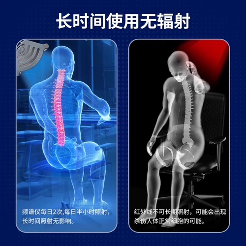 Инструмент терапии спектра Zhou