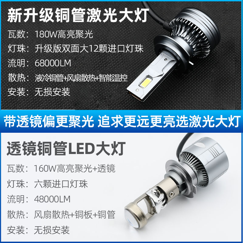 汽车自带双光透镜LED大灯激光超亮大灯泡12V9005H7H11远近一体H4 - 图0