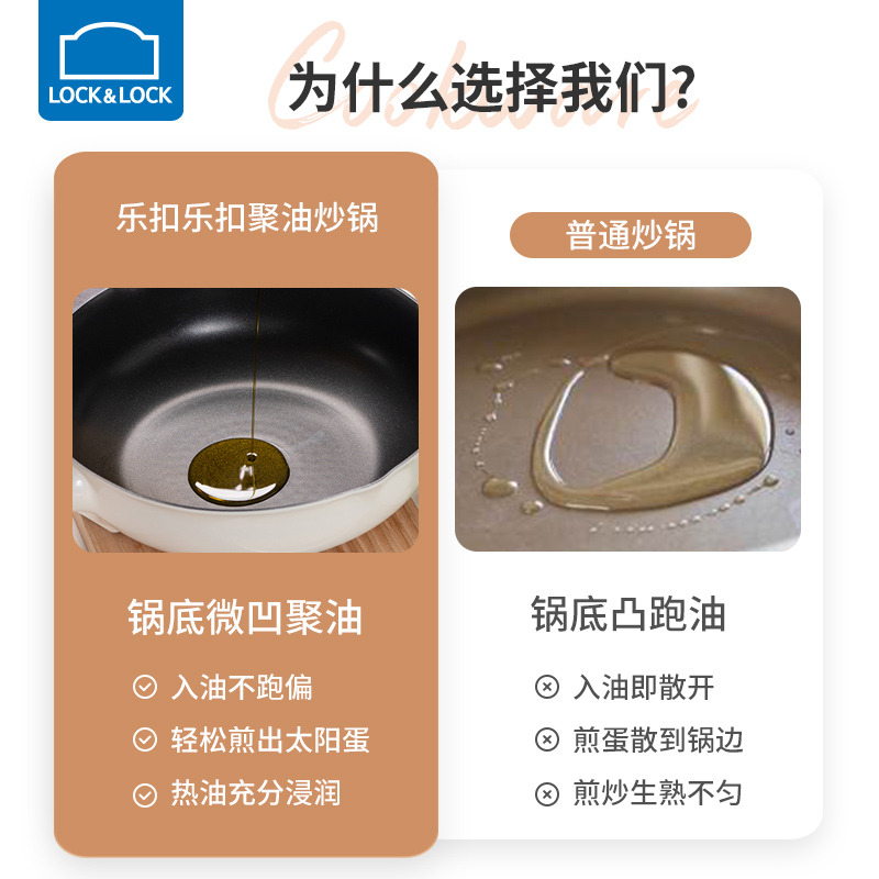 乐扣乐扣旗舰店炒锅不粘锅电磁炉燃气灶专用平底聚油不沾锅炒菜锅