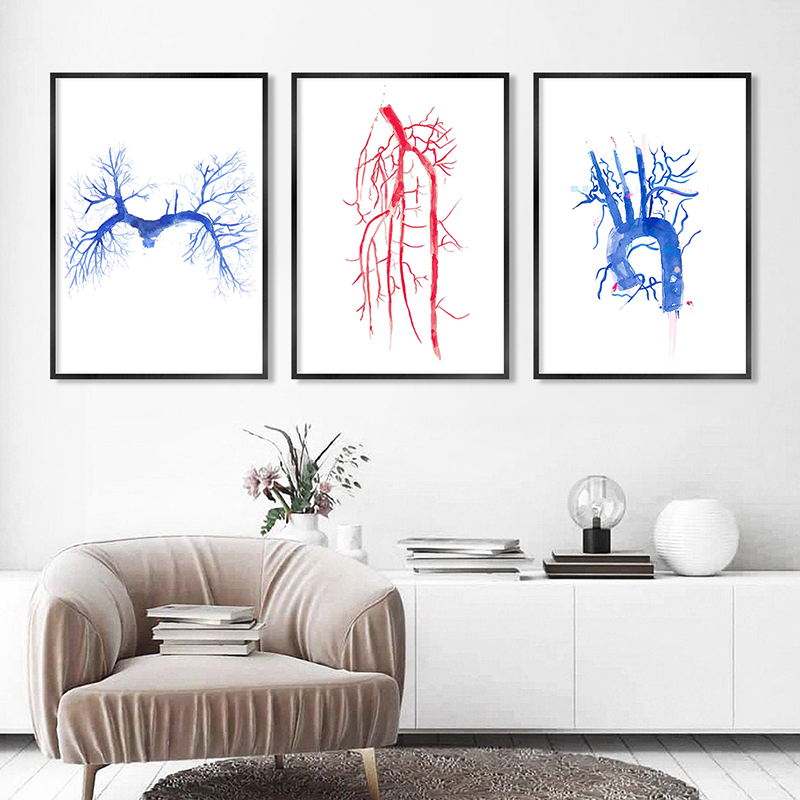 抽象艺术人体血管动脉结构图装饰画肺循环心血管解剖学教育挂画 - 图0