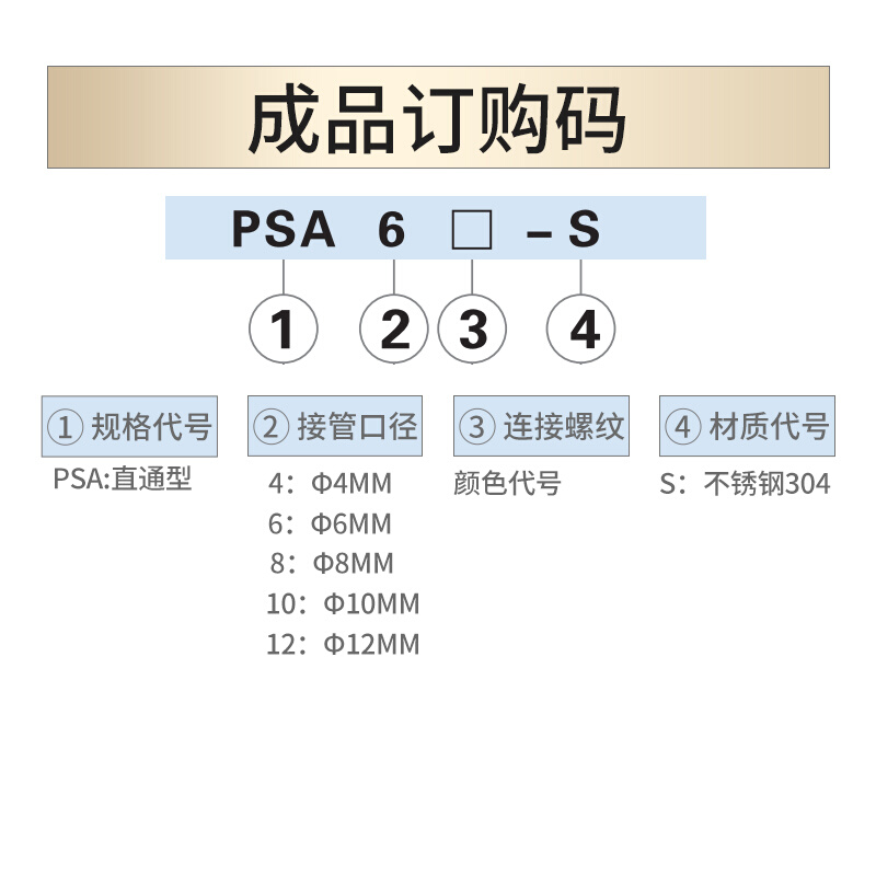 原装正品管道单向节流阀ASA APA PSA 4 6 8 10 12气管接头