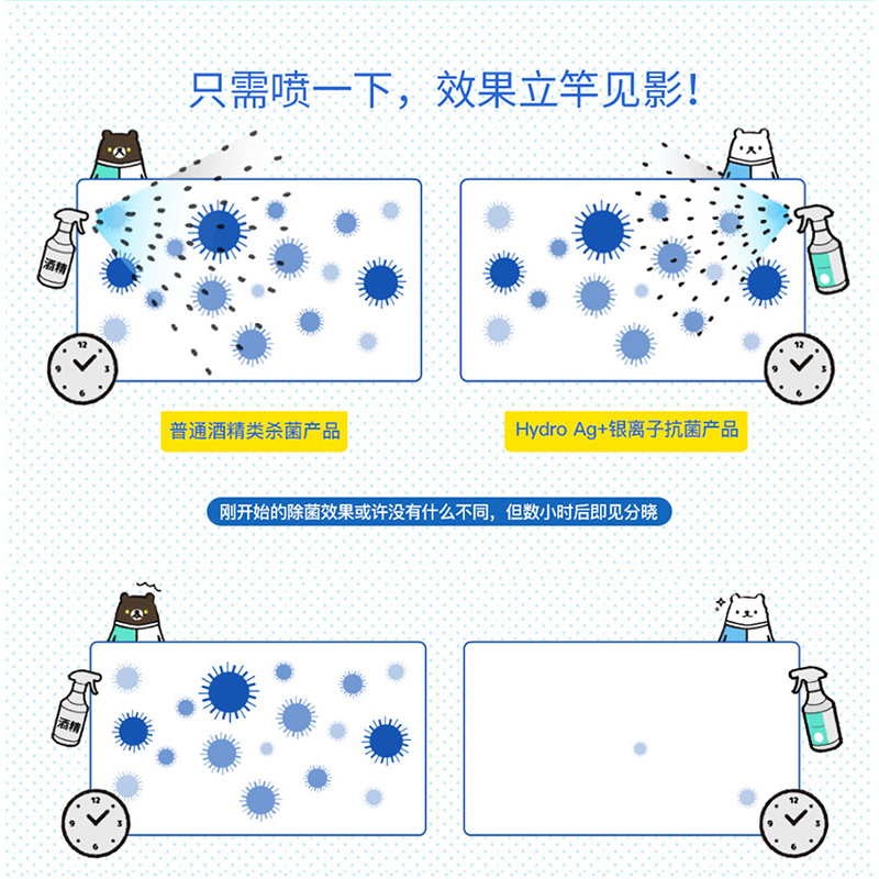 富士银离子消毒抗菌喷雾60%酒精度200ml毫升杀菌除味日本原装进口 - 图1