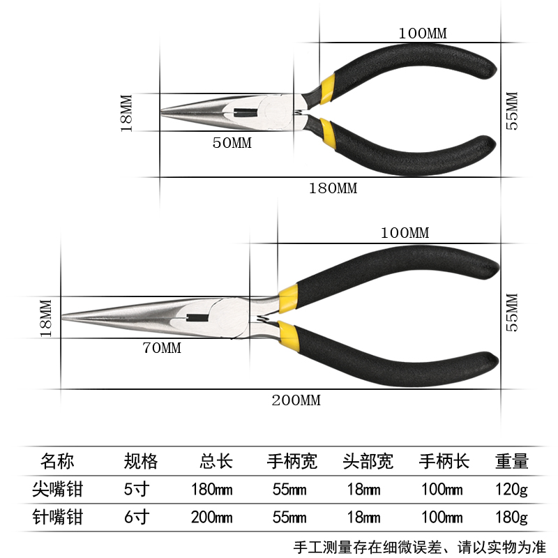 迷你尖嘴钳多功能家用手工手饰小钳子DTY饰品小号钳5寸6寸可定制 - 图2