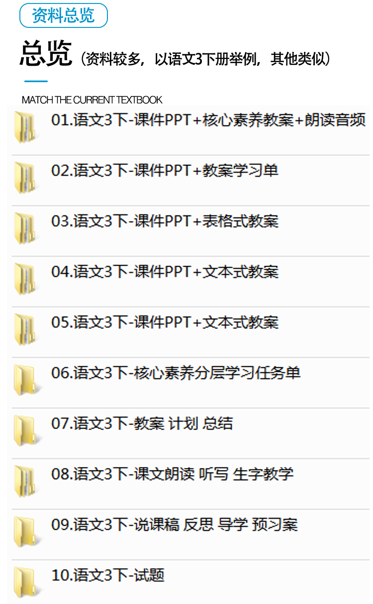 部编版小学语文优质公开课一二三年级四五六上册下册教案课件ppt-图1