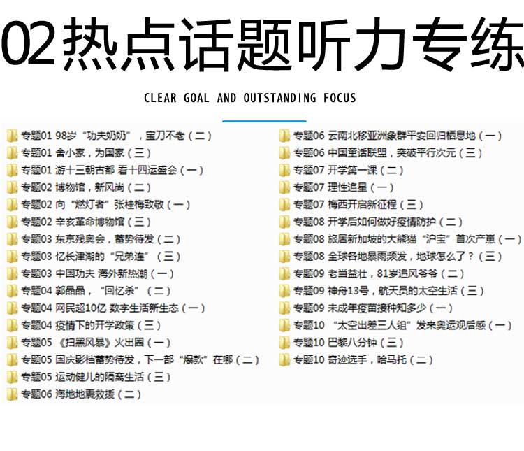 2024历年高考英语听力原文真题音频mp3专项训练模拟试卷电子版23 - 图2