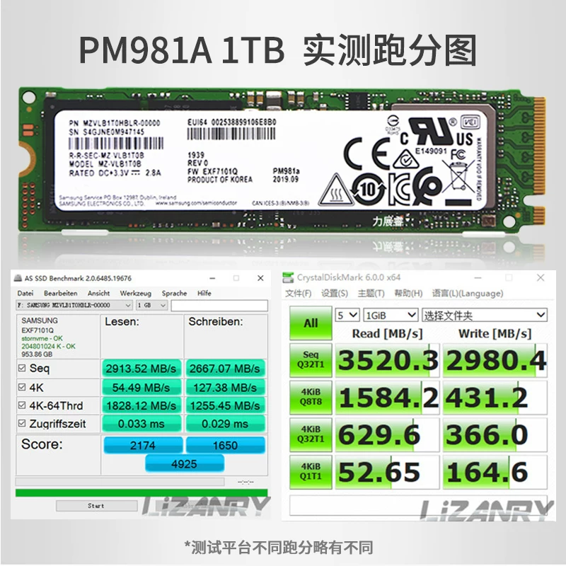 Samsung твердотельный диск PM981A 1T 2T M.2 PCIE NVME SN750 ноутбук настольный SSD