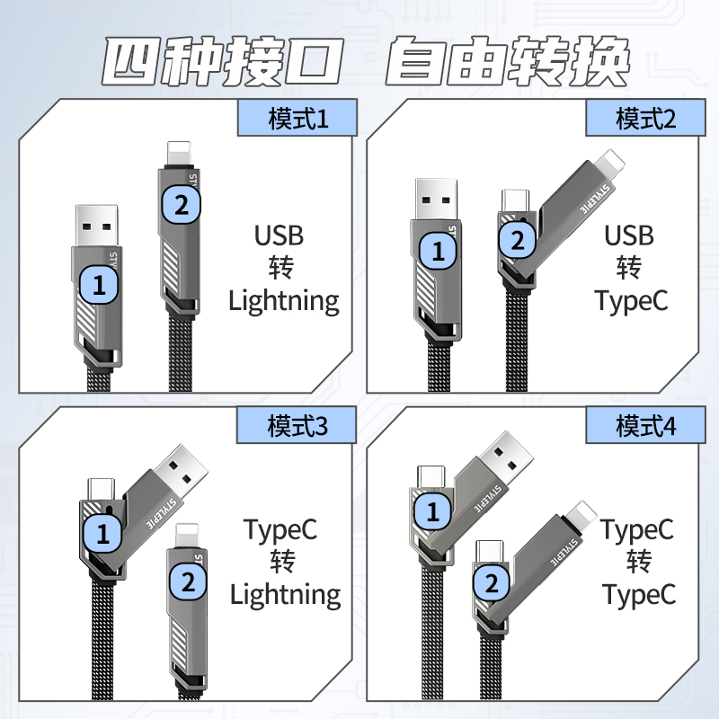 双向拉伸PD多设备快充60W伸缩数据线适用苹果iphone15/14/13华为小米安卓手机ipad笔记本平板tpyec4合1充电线-图3