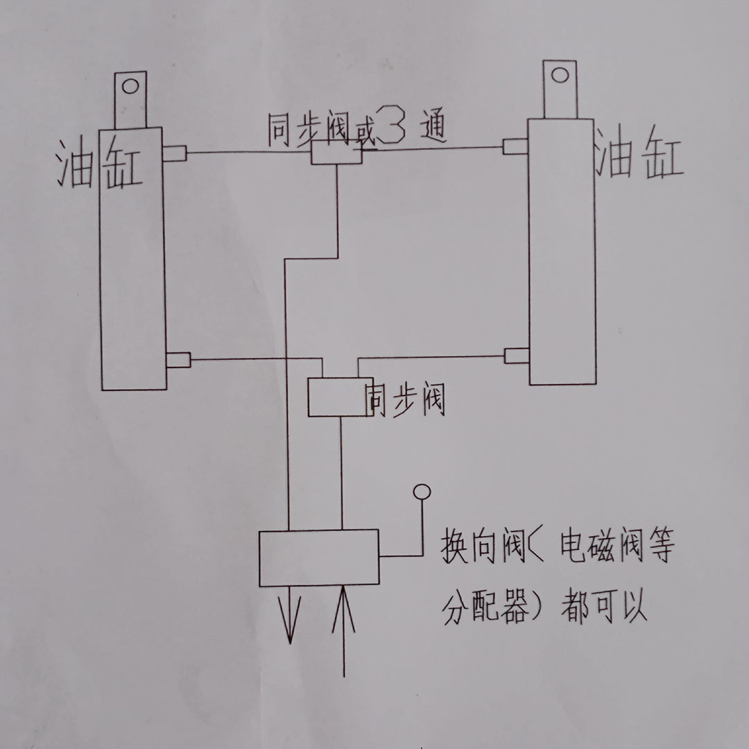 高精大流量液压同步 分流集流阀一控四 双向油缸fjf10 01 00 油精 - 图3