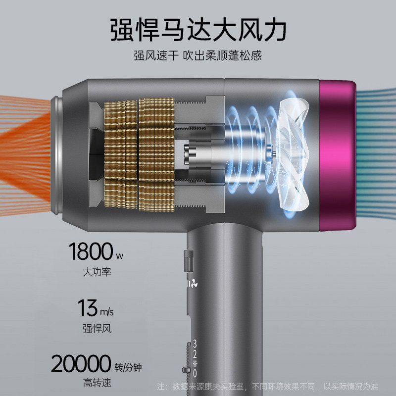 康夫电吹风机家用负离子理发店大功率冷热风筒专用护发健康低辐射,淘宝优惠券,粉丝福利购,淘宝优惠卷