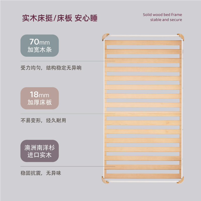 Boori雅拉实木多功能床边床宝宝拼接床儿童围栏床男孩女孩单人床,淘宝优惠券,粉丝福利购,淘宝优惠卷